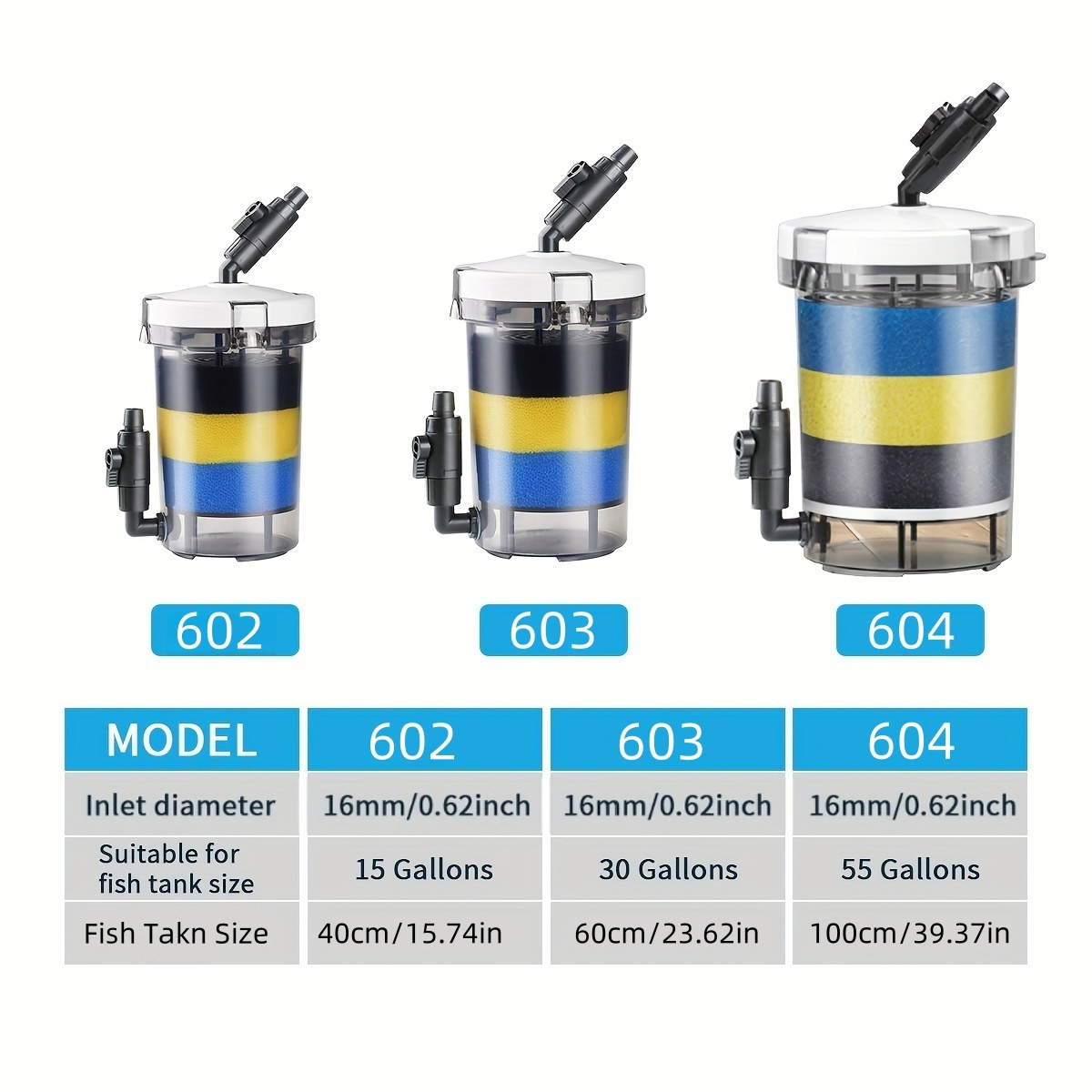 SUNSUN EW-602  EW-603 EW-604 S - Marine Aquarium Kit avis et prix