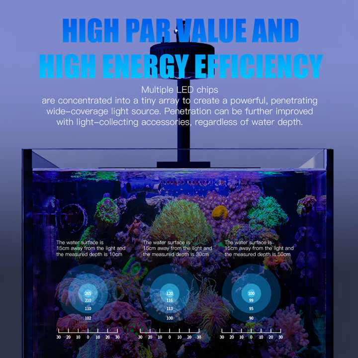 100W Full Spectrum WiFi APP 6  - Aquarium Marine Color avis et prix