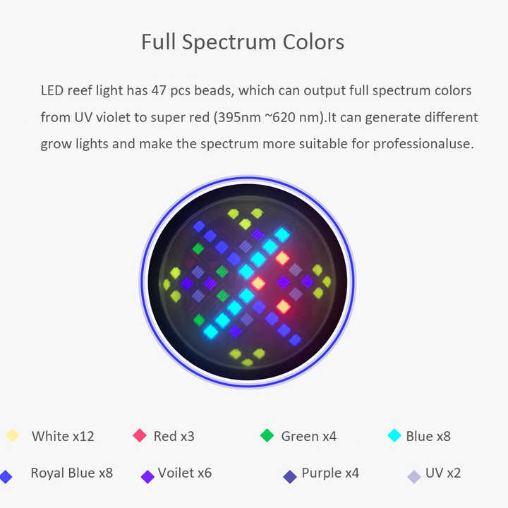 100W Full Spectrum WiFi APP 6  - Aquarium Marine Color avis et prix
