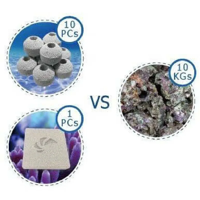 Aquarium Nano Tech Bioblock Ju - Marine Aquarium Cube avis et prix
