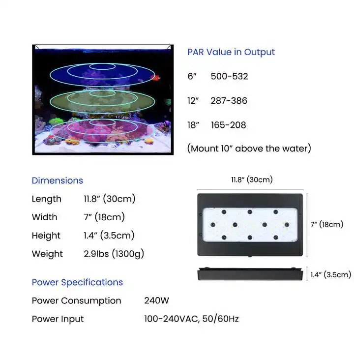 A8Pro Max/Blue 240W CREE Light - Aquarium Marine Blue avis et prix